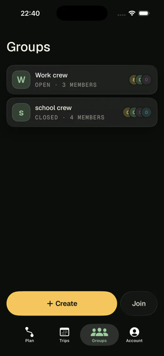 KoMee groups — work crew, school crew